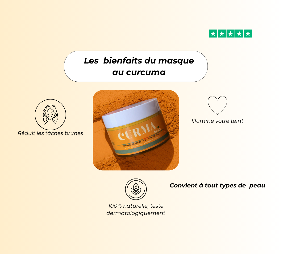 Masque au  curcuma + 1 pinceau applicateur OFFERT